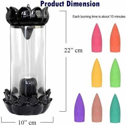 Sugandh Sutra – "Thread of Fragrance"