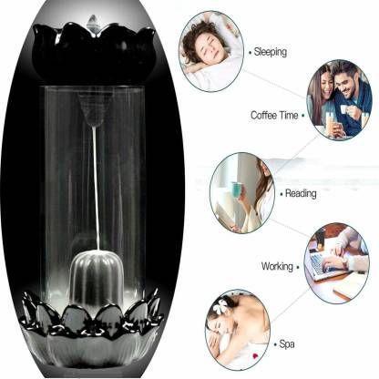 Sugandh Sutra – "Thread of Fragrance"